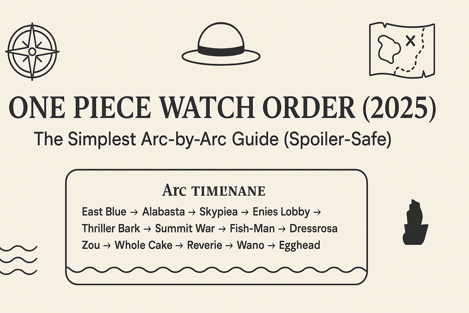 One Piece Watch Order (2025): The Simplest Arc-by-Arc Guide (Spoiler-Safe)